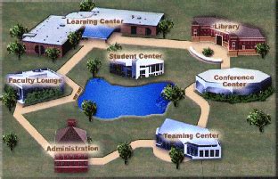 fbina virtual academy.